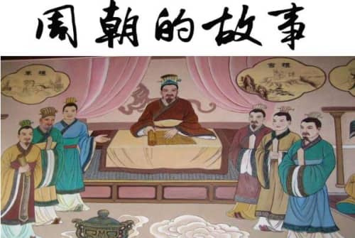 统治时间最长的朝代（第一是周朝享国790年，第四是汉朝）