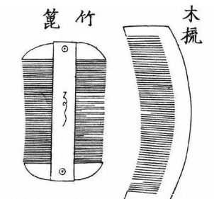 探索梳子的演变过程，梳子背后蕴藏着怎样的文化