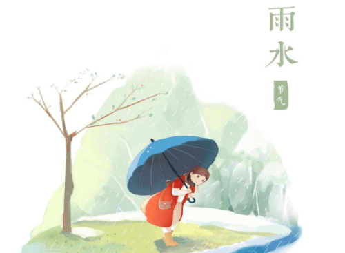 探索雨水节气的文化习俗，填仓节时需要做些什么