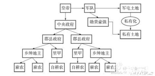 鸦片战争惨败的真正原因：林则徐瞒报军情