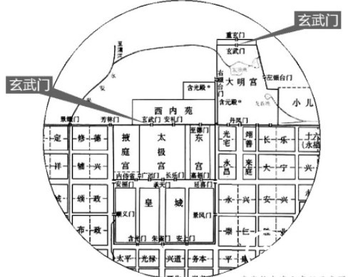 玄武门之变的参与者都有谁？玄武门之变经过