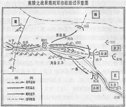 吴蜀夷陵之战结果：刘备夷陵之战失败的原因是？