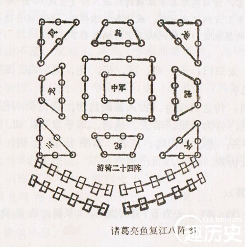 真的有传说中的八卦阵：揭秘三国时期的各大阵法