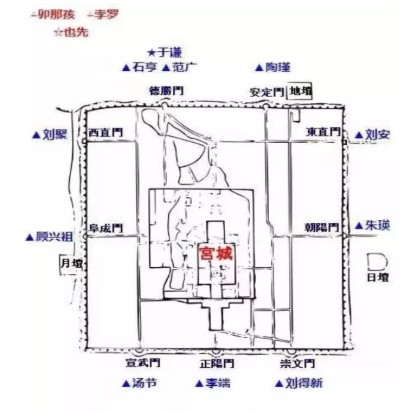 京师保卫战中，于谦起到了什么作用？