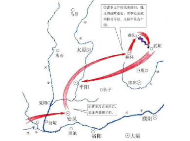 安邑之战是怎么回事？是在怎样的历史背景下爆发的？