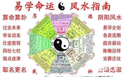 太极八卦图究竟有什么作用 竟能用于天文学？